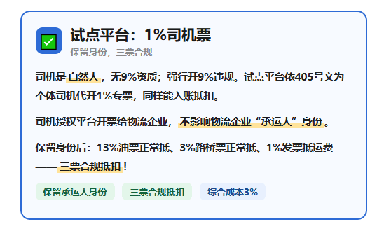 货物运输服务发票怎么开？9%专票VS1%司机票怎么选？