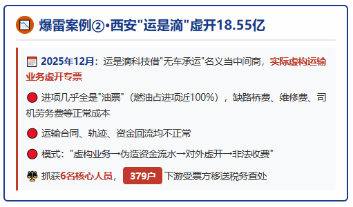 网络货运平台91亿虚开案！网货平台频繁爆雷牵连物流企业，运费成本票怎么合规解决？