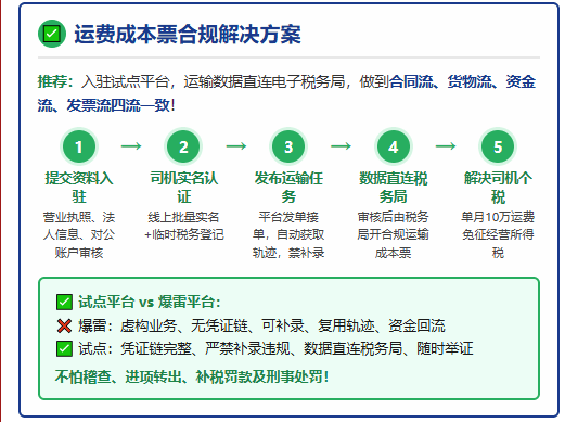 网络货运平台91亿虚开案！网货平台频繁爆雷牵连物流企业，运费成本票怎么合规解决？