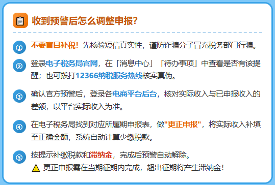 电商申报收入少于互联网平台报送收入怎么调整申报，怎么实现合规申报享受税收优惠！