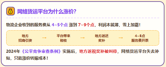 网络货运平台涨价到7个点，开具9%运费成本票的真实成本！