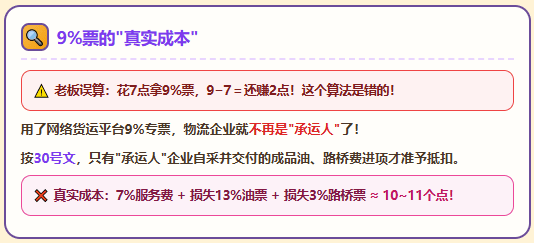 网络货运平台涨价到7个点，开具9%运费成本票的真实成本！