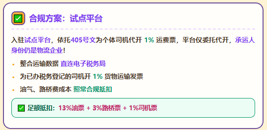 网络货运平台涨价到7个点，开具9%运费成本票的真实成本！