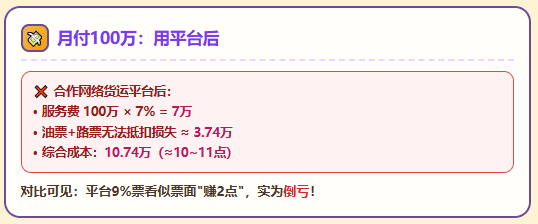 网络货运平台涨价到7个点，开具9%运费成本票的真实成本！