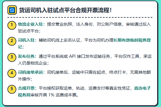货运司机结算运费后，怎么合规开票给物流企业？个人货运司机开票方案流程！