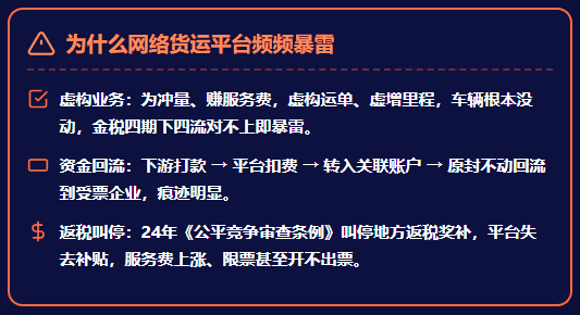“运是滴”网货平台虚开18.5亿，379家下游物流企业被牵连！物流企业的“运费成本票死结”怎么解？