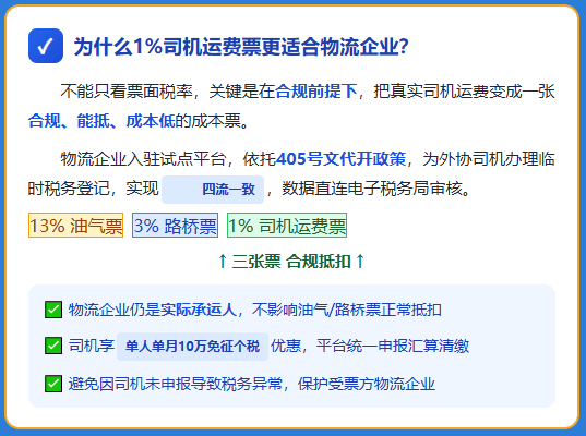 网络货运平台9%的运费成本票还值不值得用？为什么1%司机运费票更适合物流企业？