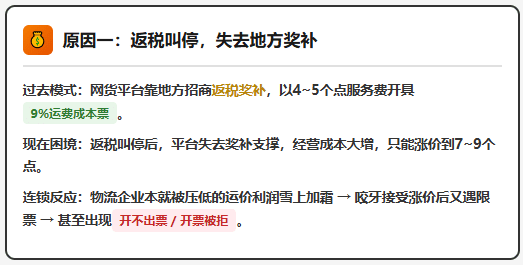 物流企业开票被拒！网货平台涨价限票、开不出票怎么解决？