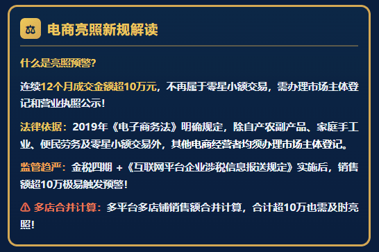 电商亮照选个体还是公司？有哪些税收优惠可以申请享受？