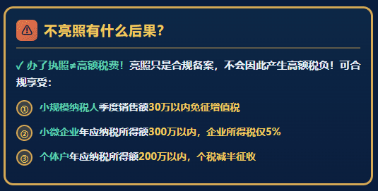 电商亮照选个体还是公司？有哪些税收优惠可以申请享受？