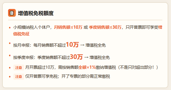 个体工商户免税额度！2026双免核定征收还可以享受吗？