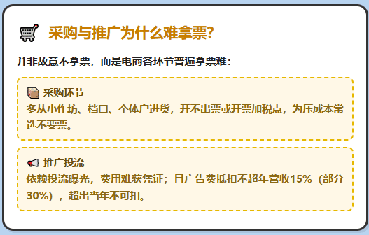 电商没有成本票应该怎么办？收到税务预警提醒合规解决方案！