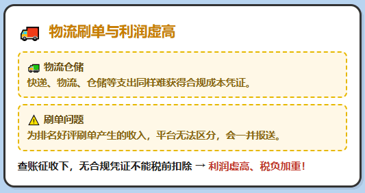 电商没有成本票应该怎么办？收到税务预警提醒合规解决方案！