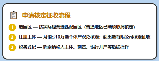 电商没有成本票应该怎么办？收到税务预警提醒合规解决方案！