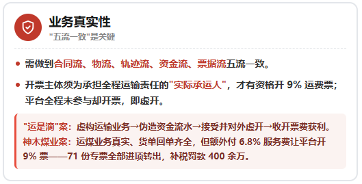 物流企业、网货平台频繁被稽查，哪些方面容易出现问题？怎么实现合规经营？
