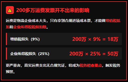 200多万运费发票开不出！网货平台仅退服务费，运费成本拿不到怎么办？