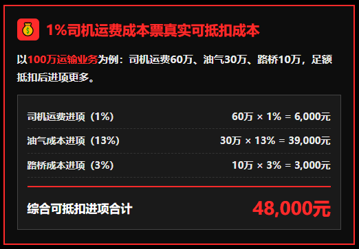 200多万运费发票开不出！网货平台仅退服务费，运费成本拿不到怎么办？