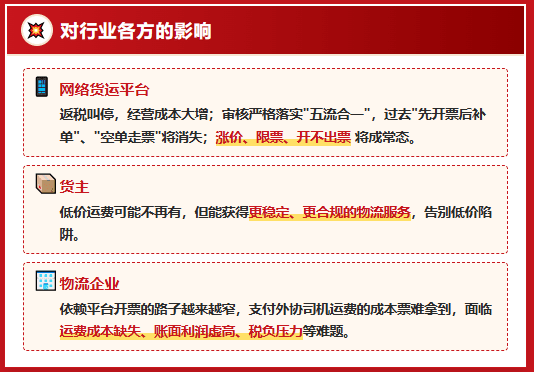 8月交通运输新文件"整治行业低价无序竞争"终于要管平台压价了？