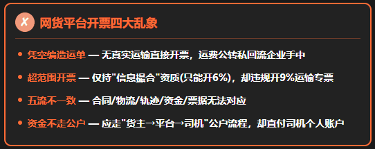 严查网络货运开票乱象！网货平台频繁被查牵连物流企业！物流企业该怎么合规拿到运费成本票？