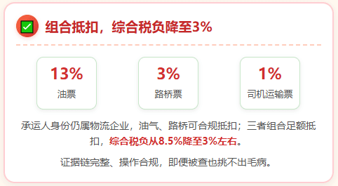 大批网货平台被清退！平台被查，下游受票方一个都跑不了！