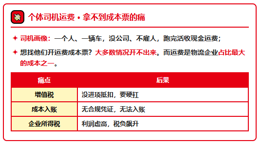 最近网络货运平台暂停物流企业开票！个体司机运费拿不到成本票怎么办？
