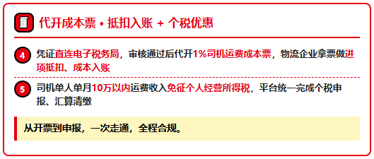 最近网络货运平台暂停物流企业开票！个体司机运费拿不到成本票怎么办？