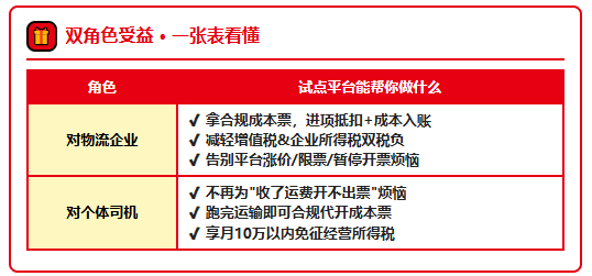 最近网络货运平台暂停物流企业开票！个体司机运费拿不到成本票怎么办？