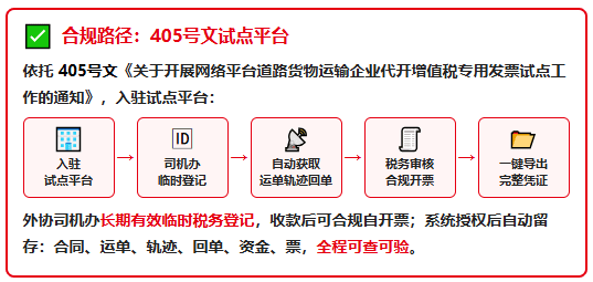 物流企业没有完整凭证会被要求补税、进项转出！该怎么做到财税合规？