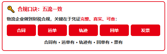物流企业没有完整凭证会被要求补税、进项转出！该怎么做到财税合规？