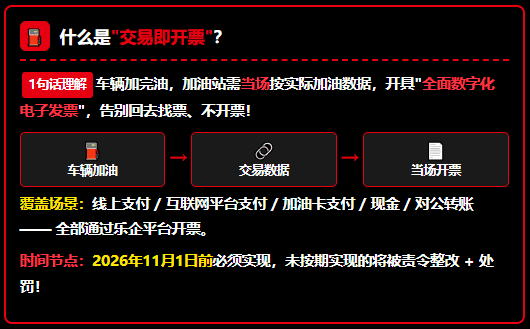 成品油"交易即开票"即将执行,对物流行业有哪些影响?