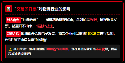 成品油"交易即开票"即将执行,对物流行业有哪些影响?