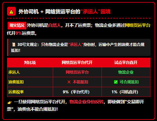 成品油"交易即开票"即将执行,对物流行业有哪些影响?