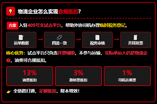 成品油"交易即开票"即将执行,对物流行业有哪些影响?