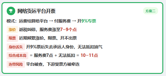 支付外协司机运费、拿不到相应运费成本票!三种解决方案哪种更适合你?