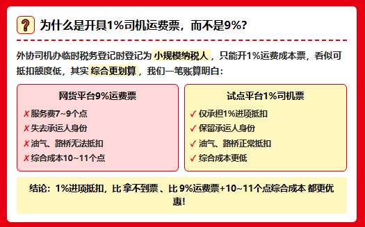 网货平台9%运费票涨价到7%~9%还限票，物流企业运费成本票怎么办？