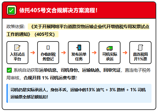 货送到了、运费付了，运费成本票却拿不到！依托405号文合规解决！