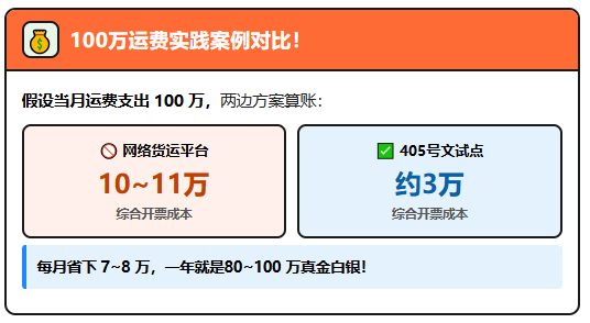 货送到了、运费付了，运费成本票却拿不到！依托405号文合规解决！