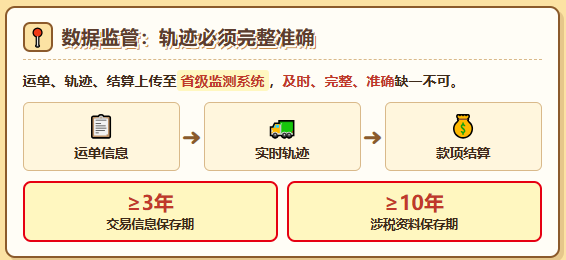 2026《网络货运承运平台经营管理办法》实施：承运人责任、办证门槛、数据监管一次说清！