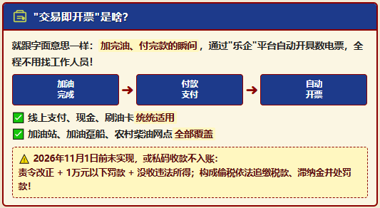 加油新规11月起正式实施"交易即开票"、终结油票分离！