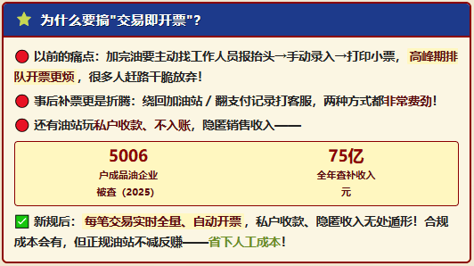 加油新规11月起正式实施"交易即开票"、终结油票分离！