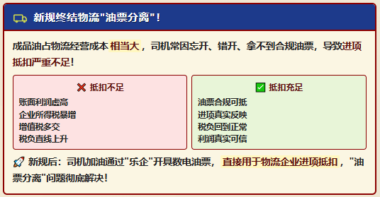 加油新规11月起正式实施"交易即开票"、终结油票分离！