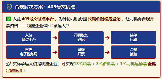 加油新规11月起正式实施"交易即开票"、终结油票分离！
