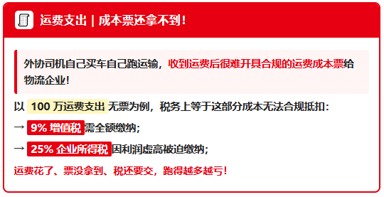运价跌、成本涨，运费成本票还拿不到！物流企业怎么摆脱越忙越亏的局面？