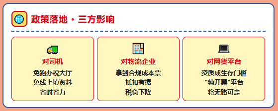 物流行业反向开票政策要落地了？可以解决司机运费拿不到成本票的问题了？