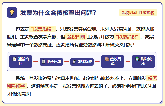 又有物流公司的发票被核查出问题，面临补税甚至罚款！怎么实现税务合规？
