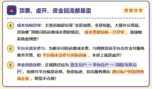 又有物流公司的发票被核查出问题，面临补税甚至罚款！怎么实现税务合规？