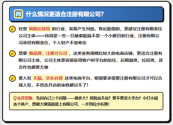 做电商、电商亮照，办营业执照选个体户还是有限责任公司？