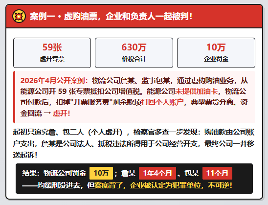 外协司机运费票拿不到，就虚购油票冲账？这两个案例看完再决定！