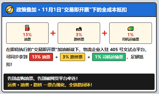 外协司机运费票拿不到，就虚购油票冲账？这两个案例看完再决定！