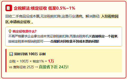回收二手商品没成本票，电商销售后需要全额纳税、税负压力大怎么办？